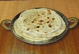 Image result for Background Roti