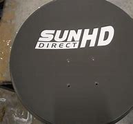 Image result for Dish Antenna Sunset