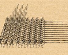 Image result for Phalanx Formation