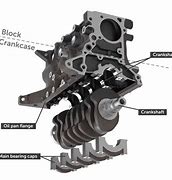 Image result for Engine Block Descaling