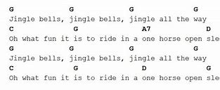 Image result for Jingle Bells Chords Chart