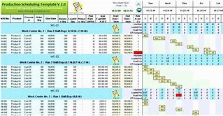 Image result for Workforce Plan Template