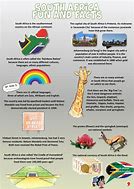 Image result for Things That Represent South Africa