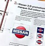 Image result for nissan logo evolution