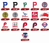 Image result for Phillies Name Logo