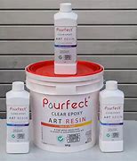 Image result for Epoxy Resin Uses