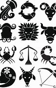 Image result for What Are the Zodiac Signs Animals