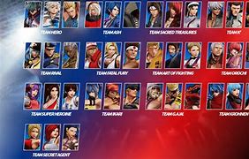 Image result for KOF XV Female Characters