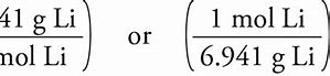 Image result for Molar Mass of Atoms