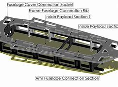 Image result for Fusalage Part Drone