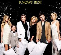 Image result for Chrisley Knows Best Fitness