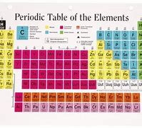 Image result for Potassium Molar Mass