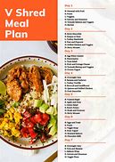 Image result for Shred Diet Meal Plan