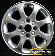 Image result for Volvo S40 Rims