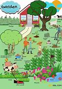 Image result for Garden Things