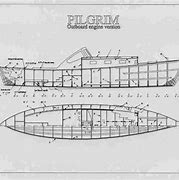 Image result for Free Wood Boat Plans