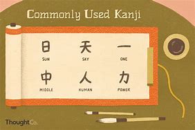 Image result for Popular Kanji