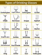 Image result for Confucius Drinking Glasses