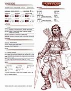 Image result for NPC Sheet Pf2e