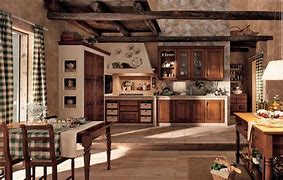 Image result for Old Kitchen Wall Textures