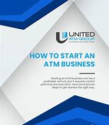 Image result for Business Owners Using ATM