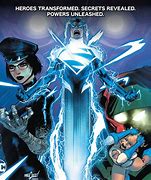 Image result for Electric Blue Superman