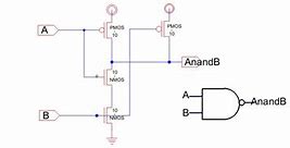 Image result for Nand Wafer