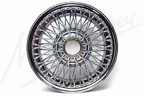 Image result for Jaguar Wire Wheels