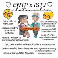 Image result for Istj Things