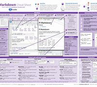 Image result for R Data Table Cheat Sheet