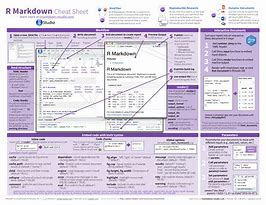 Image result for R Cheat Sheet