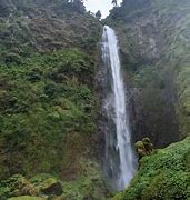 Image result for Cianjur Waterfall Tour