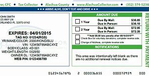 Image result for Florida Vehicle Registration Renewal