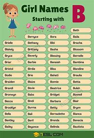 Image result for Top 50 Girl Names