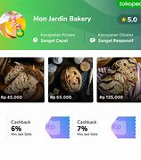 Image result for Mon Jardin Bakery Medan