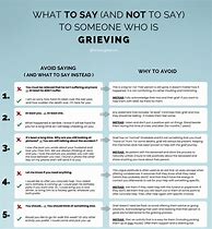 Image result for Grieving Friend