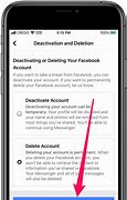 Image result for Delete Facebook Account On iPhone