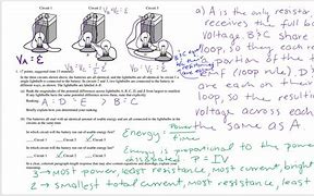 Image result for AP CompSci A