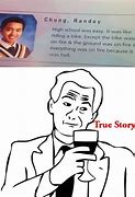 Image result for Likeley Story Meme