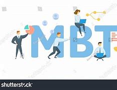 Image result for Gambar Unsur MBTI