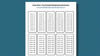 Image result for Multiplication Cheat Sheet Printable