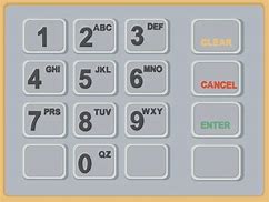 Image result for ATM Machine Keypad Layout