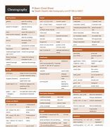 Image result for R Cheat Sheet