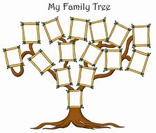 Image result for Clip Art Family Tree Chart