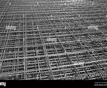 Image result for Metal Wire Texture