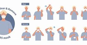 Image result for How to Wear N95 Mask