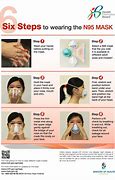 Image result for How to Wear N95 Mask