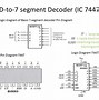 Image result for IC 74155 Pin Diagram