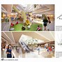 Image result for Shopping Mall Interior Design