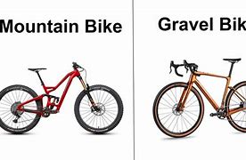 Image result for Gravel Mountain Bike